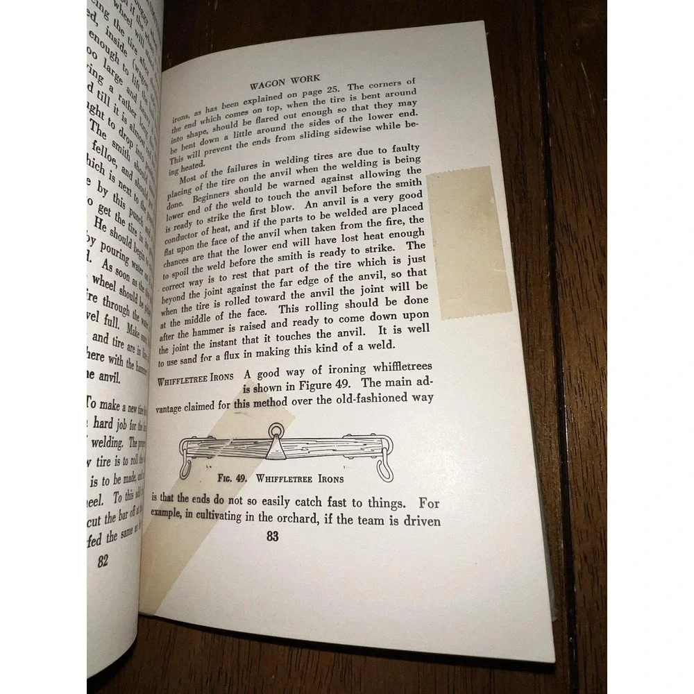 Vintage Blacksmithing James‎ M. Drew 1947 5th Printing Manual Book USA